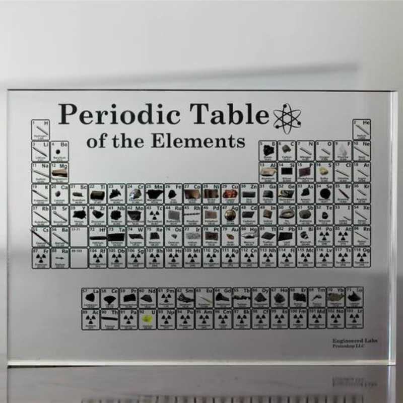 Elemental Odyssey: A Journey Through the Living Periodic Table