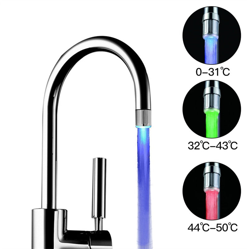 Faucet Light